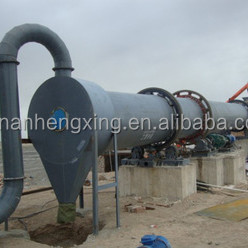 Máy khai thác mỏ Silica Cát/Concentrate Khoáng Trống Quay Máy Sấy Với Giá Cả Cạnh Tranh - Product Image 6