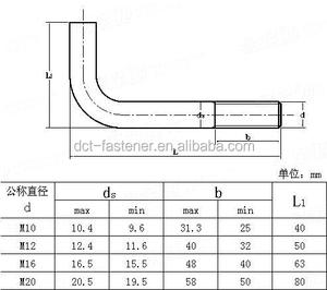 กลอนสมอลแบบมีผิวเรียบวัสดุจากประเทศจีน - Product Image 1