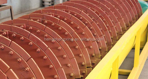 เครื่องล้างทรายแบบสกรูสำหรับล้างหิน กรวด ทราย และหินซิลิกา ราคาโรงงานล้างทราย - Product Image 2