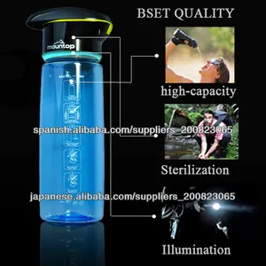 Unique Plastic Sport jarro de agua de la fábrica para el consumo