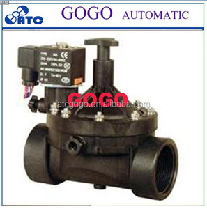 Fumoto Ventil Kanada Was ist Ölwechsel für Autos Öl ablass schraube mit Ventil - Product Image 6
