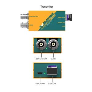 Convertisseur de fibre optique SDI FE1121 <span class=keywords><strong>AVMATRIX</strong></span> 1 canal 3G-SDI pour transmission de signal vidéo sur 20 km - Product Image 3