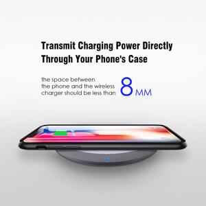 Des consommateurs électronique sans fil type <span class=keywords><strong>c</strong></span> chargeur - Product Image 5