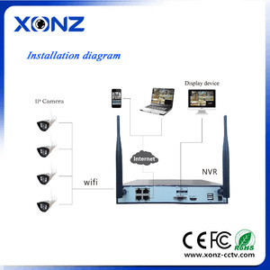 Kits <span class=keywords><strong>de</strong></span> cctv 960 P 720 P <span class=keywords><strong>mejor</strong></span> sistema <span class=keywords><strong>de</strong></span> alarma <span class=keywords><strong>de</strong></span> <span class=keywords><strong>seguridad</strong></span> Inalámbricos <span class=keywords><strong>Kit</strong></span> NVR Cámara WIFI sistema - Product Image 5