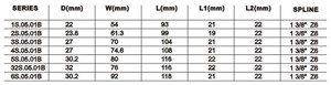 Tracteur agricole <span class=keywords><strong>cannelé</strong></span> yoke pour <span class=keywords><strong>arbre</strong></span> <span class=keywords><strong>de</strong></span> <span class=keywords><strong>transmission</strong></span> - Product Image 2
