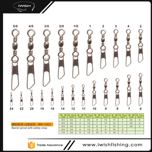 <span class=keywords><strong>Guide</strong></span> des tailles des émerillons de pêche à ressort pour baril de pêche - Product Image 1