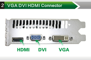 <span class=keywords><strong>GTX650</strong></span>การ์ดจอ GPU <span class=keywords><strong>GTX650</strong></span> 1G 128Bit การ์ดเกม Vga กราฟิก Gtx 1059/5000MHz แข็งแกร่งกว่า HD6570 OEM - Product Image 6