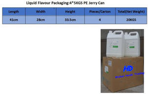 สารเติมแต่งอาหารรสสตรอเบอร์รี่ปริมาณของเหลวและผง0.3 0.5% 99% ได้รับการรับรองฮาลาล - Product Image 5