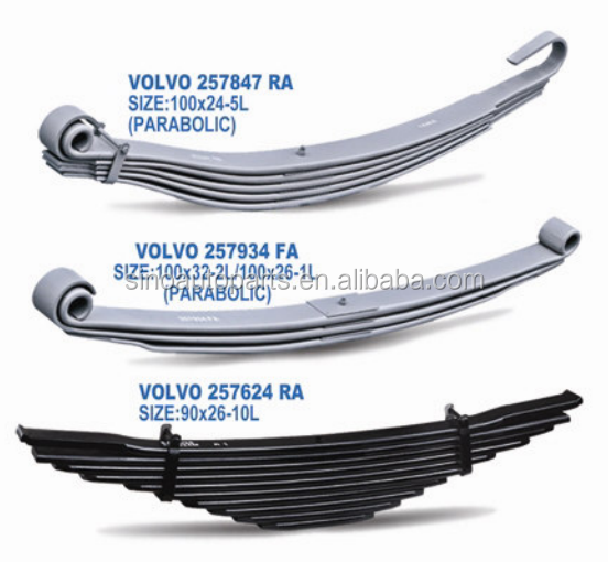Volvo Truck Leaf Springs - Durable & Customizable Solutions