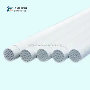 JIUWU Titanium oxide Porous Ceramic Ultrafiltration Membrane