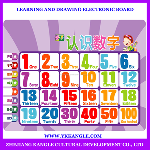 Nuovo disegno <span class=keywords><strong>di</strong></span> prezzi bassi euducational parete <span class=keywords><strong>di</strong></span> Apprendimento grafico e il disegno scheda elettronica con - Product Image 2