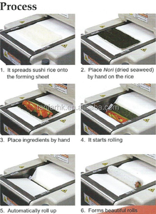 Nuevo Robot para Sushi Suzumo SVR-BXA de 2024 Máquina para Hacer Rollos de Sushi - Product Image 4