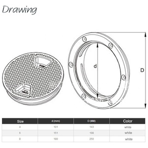 Couverture <span class=keywords><strong>de</strong></span> pont ABS rond pour bateau marin, 4 pouces, 6 pouces, 8 pouces, pour Inspection - Product Image 2