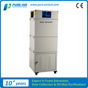 Usine ventes chaudes <span class=keywords><strong>barbecue</strong></span> <span class=keywords><strong>fumée</strong></span> <span class=keywords><strong>extracteur</strong></span> pour la vente en gros - Product Image 3