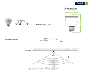 Détecteur <span class=keywords><strong>de</strong></span> mouvements extérieurs personnalisés, <span class=keywords><strong>ampoule</strong></span> led avec capteur micro-ondes, pièces - Product Image 2