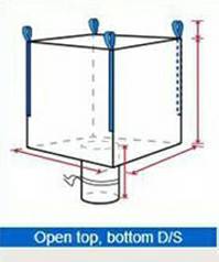 U-open top bottom spout  side seam loop