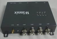 Winnix-Sistema de sincronización de natación de largo alcance, lector fijo UHF RFID de cuatro puertos
