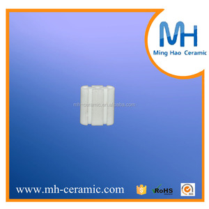 Precise resistance value <span class=keywords><strong>steatite</strong></span> ceramic cement resistor - Product Image 3