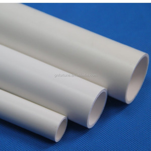 Prise électrique câble protection <span class=keywords><strong>tube</strong></span> ondulé mur câble couverture - Product Image 3