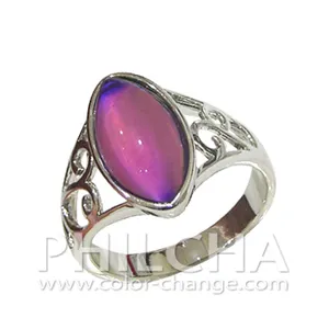 Fashion Multi Color Change Jewelry Mood Gemstone Ring