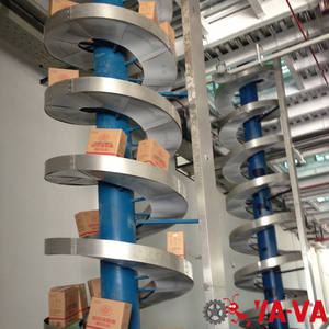 Hoge Kwaliteit <span class=keywords><strong>Grade</strong></span> Verticale Enkele Rijstrook Slat Geneigd Spiraal Schroef Kettingbaan - Product Image 2