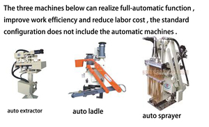 Muôi Tự Động Kéo Dài 5 Điểm Của Máy Đúc Khuôn - Product Image 2