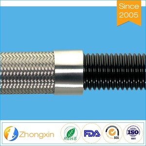 Teflon PTFE rivestito ondulato tubo <span class=keywords><strong>in</strong></span> acciaio inox 304 intrecciato per collegamento comune - Product Image 3
