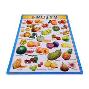 Grafik Dinding Edukasi Anak-anak, Grafik Pembelajaran Sistem Telinga Bahasa <span class=keywords><strong>India</strong></span> - Product Image 2