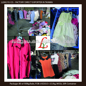 fardos de verano tropical mixto ropa usada y trapos para la venta - Product Image 6