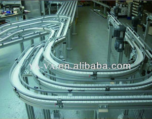 Içecek eğri slat bant konveyör - Product Image 3