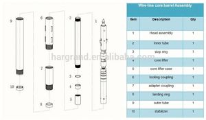<span class=keywords><strong>NMLC</strong></span> צינור משולש <span class=keywords><strong>Core</strong></span> חבית מלאה - Product Image 6