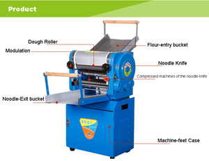 Top Verkoop Goedkope Rvs Elektrische Gebak Verwerking Machines