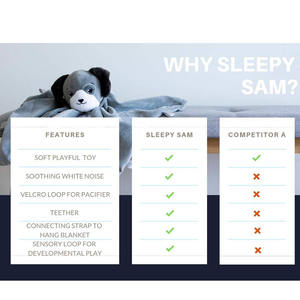 <span class=keywords><strong>Manta</strong></span> de Seguridad para Bebés E029, Peluche con Sonidos Relajantes, Música de Cuna, Venta al por Mayor, ODM, Máquina de Música para Dormir, Gris - Product Image 6