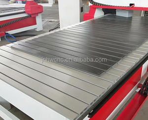 <span class=keywords><strong>2021</strong></span> fábrica directamente proveedor <span class=keywords><strong>precio</strong></span> barato carpintero <span class=keywords><strong>de</strong></span> <span class=keywords><strong>madera</strong></span> cnc máquinas <span class=keywords><strong>de</strong></span> corte <span class=keywords><strong>de</strong></span> 1325 máquina <span class=keywords><strong>de</strong></span> enrutador cnc - Product Image 4