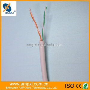 Red de subterráneos rellenos con gel <span class=keywords><strong>2</strong></span> par de cable de teléfono - Product Image 1