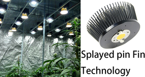 Nhà cung cấp chuyên nghiệp 150 mét Pin vây tản nhiệt 100 wát công suất cao <span class=keywords><strong>LED</strong></span> ánh sáng tản nhiệt cho phát triển ánh sáng nhiệt làm mát - Product Image 6