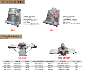 <span class=keywords><strong>Pizza</strong></span> commerciale Pâte Machine de Rouleau/Électrique Rouleau de Pâte Avec DU CE - Product Image 2