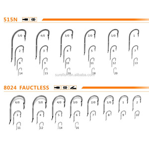 Miễn Phí Vận Chuyển Giá Rẻ Cao Carbon Mềm Bait <span class=keywords><strong>Hook</strong></span> - Product Image 5