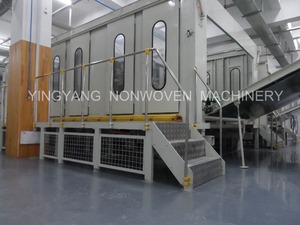 Máy Không Dệt Sợi <span class=keywords><strong>Polyester</strong></span> Nhiệt Bonding Line Đối Với Nệm Quilts Hàng May Mặc Vv - Product Image 4