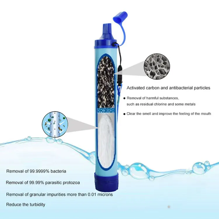 Military 99.99% Water Filter Purification Emergency Gear Straw Camping Hiki Hf 
