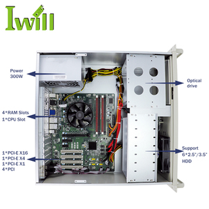 Oem/Odm Blade Server Core I3 I5 I7 Cpu B75 Moederbord In 4U Rackmount Behuizing Voor Enorme Data Center - Product Image 5