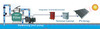<span class=keywords><strong>Pompe</strong></span> à eau hydraulique à moteur électrique en plastique populaire, fabriquée en Chine, meilleur prix de vente - Product Image 2