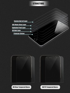 Vmax 9h Protector de pantalla de <span class=keywords><strong>cristal</strong></span> templado Para <span class=keywords><strong>Iphone</strong></span> <span class=keywords><strong>6</strong></span>/ <span class=keywords><strong>plus</strong></span> 6T - Product Image 2