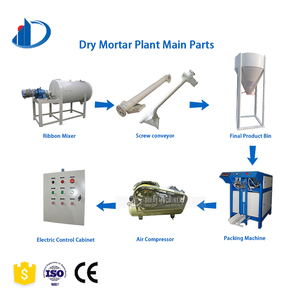 Bán Hot Khô Putty Vữa Máy Trộn Máy Xay Xay Sinh Tố để Trang Trí Vữa Mixer Trạm Trộn Giá Nhà - Product Image 3