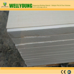 WELLYOUNG MGO <span class=keywords><strong>Eps</strong></span>/Xps/Pur/Pir сэндвич-панель теплоизоляционные сэндвич-панели Sip полиуретановые панели сэндвич для дома - Product Image 3
