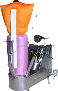 Автоматическая гладильная машина для одежды - Product Image 3