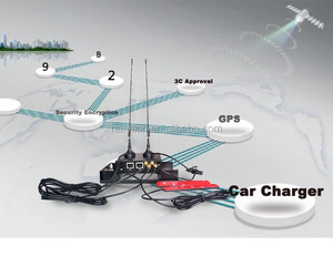 de Autobuses Urbanos Wrt Open VPN Red 4G LTE WiFi Router Inalámbrico Con Ranura Para Tarjeta Sim Externa Al Aire Libre antenas - Product Image 4