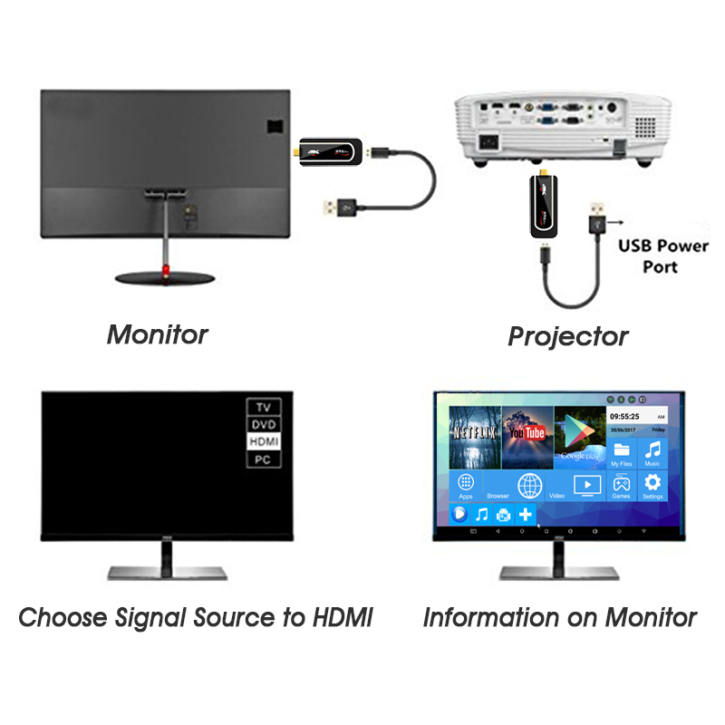 H96 Pro mini pc Android 7.1.1 S912 64bit Octa núcleo Mini PC H.265 Amlogic 4 K Reproductor de tv box
