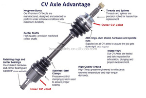 Essieu avant <span class=keywords><strong>de</strong></span> vtt, axe <span class=keywords><strong>de</strong></span> <span class=keywords><strong>transmission</strong></span> latéral gauche, pour <span class=keywords><strong>Suzuki</strong></span> Grand <span class=keywords><strong>Vitara</strong></span> 4WD AWD 2005 — 2015 - Product Image 6