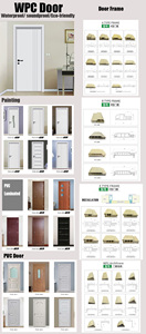 China puertas WPC precio barato <span class=keywords><strong>de</strong></span> la fábrica larga <span class=keywords><strong>vida</strong></span> uso diseño agradable Interior seguridad cerradura <span class=keywords><strong>de</strong></span> la puerta conjunto - Product Image 5